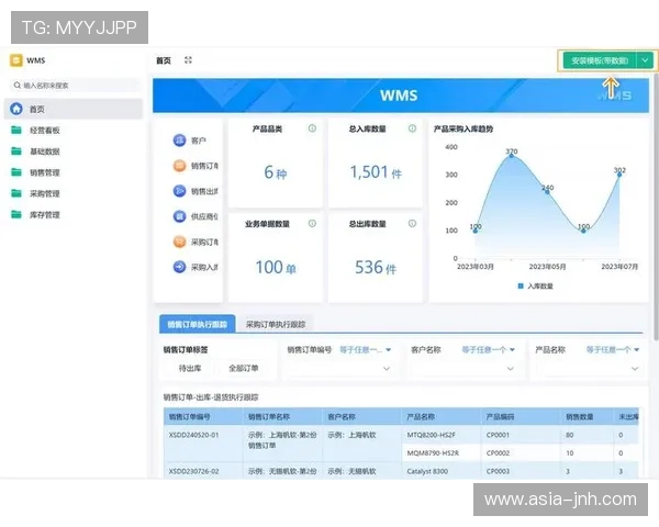 供应链协同平台上线，设备调度效率优化